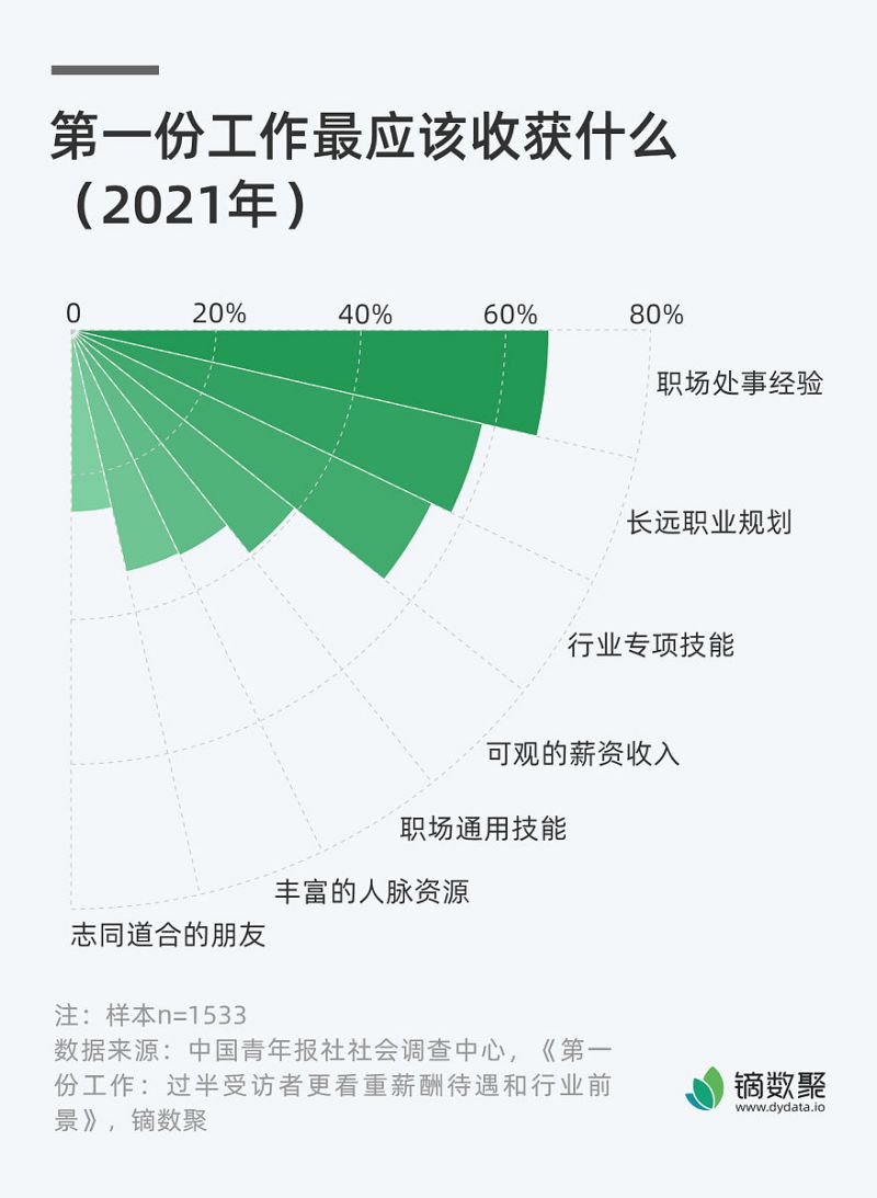 Onvif 摄像头：打开无限监控可能性的新篇章