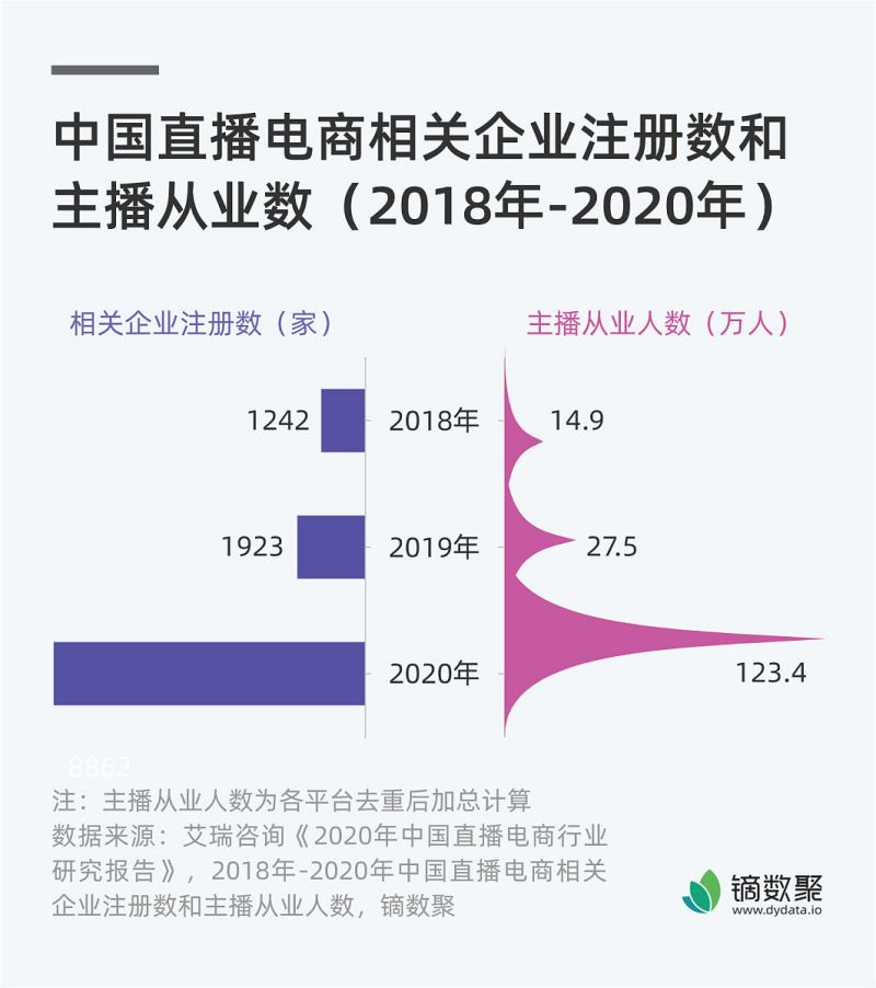 rtmp直播软件：给你带来卓越的直播体验