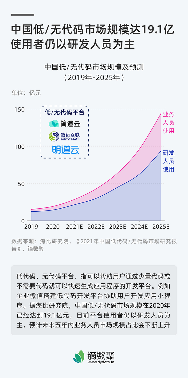 pr如何安装h265编码器h265视频解码器