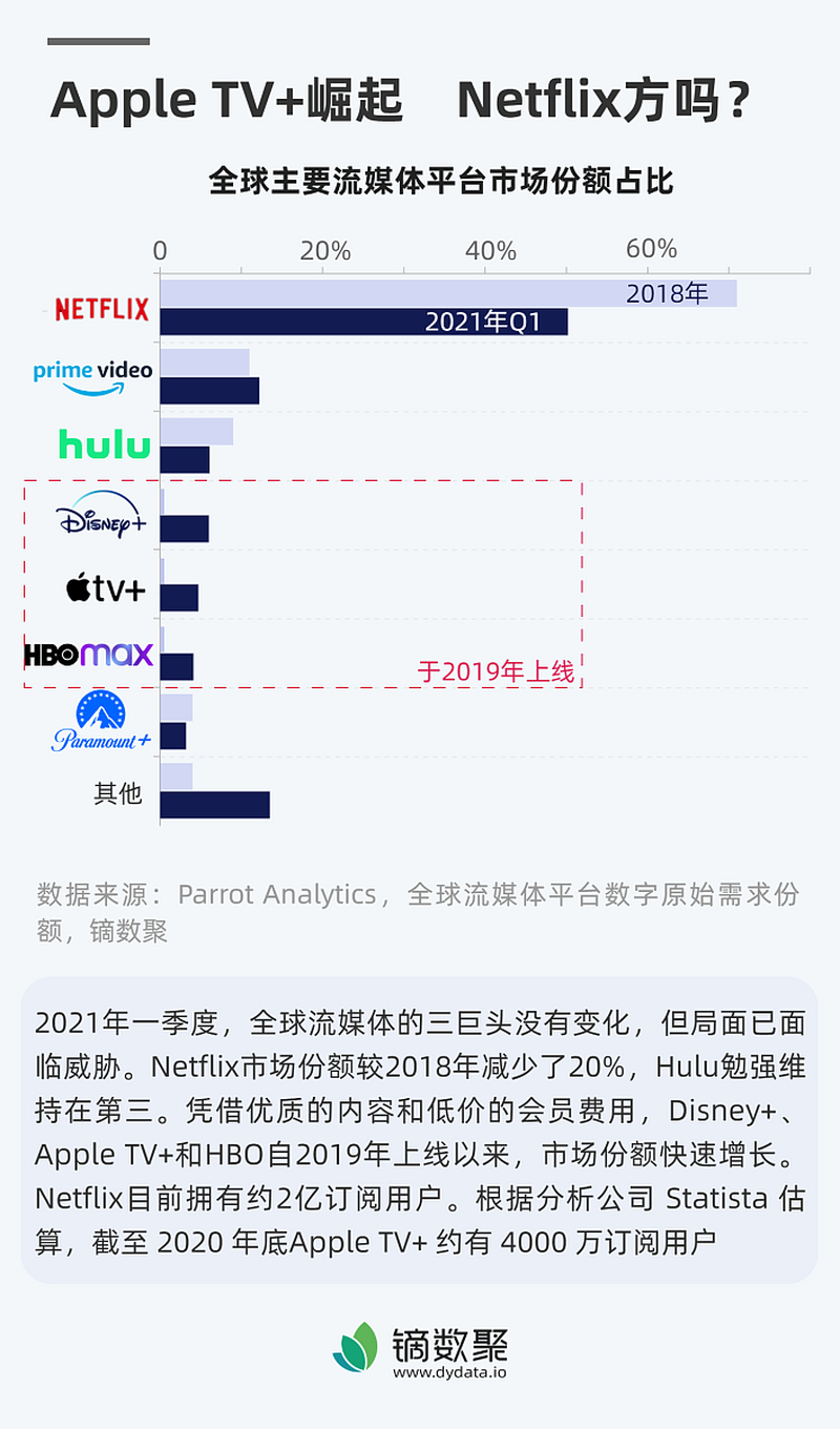 h264播放器：提供最佳的视频播放体验