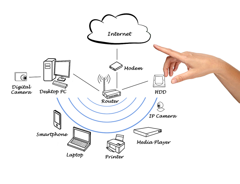 使用SNMP IPv6实现网络管理的全面指南