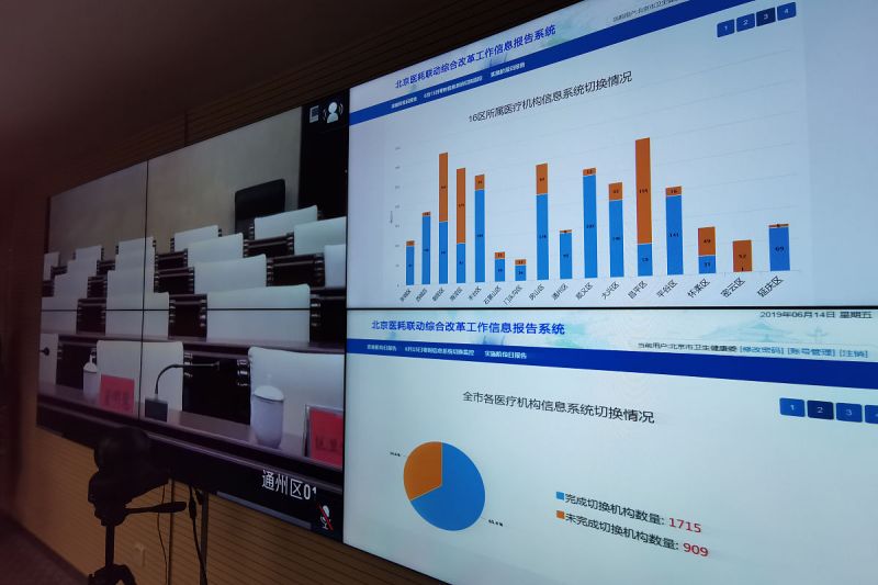 视频巡检系统：定制解决方案